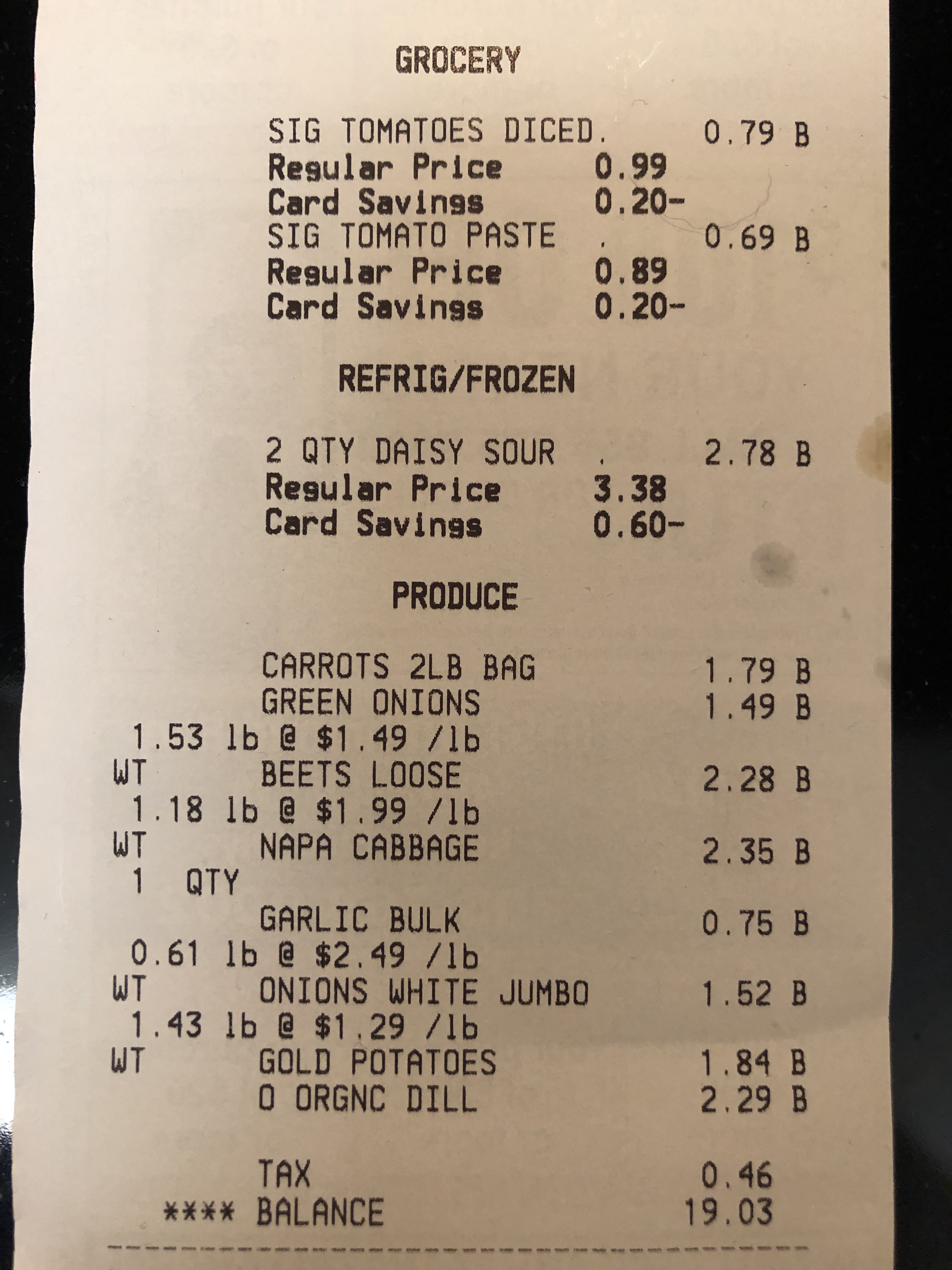 Receipt showing itemized list of ingredients and their prices
